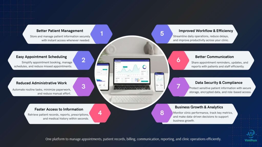 Healthcare Management Software:
