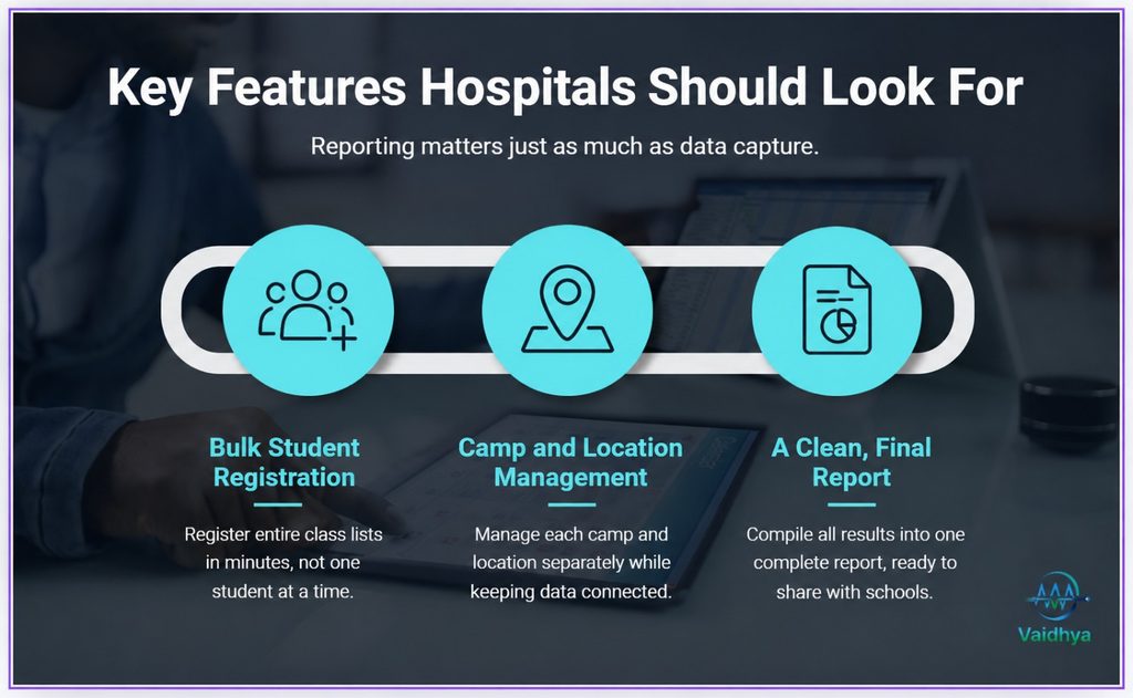 School Health Camp Software