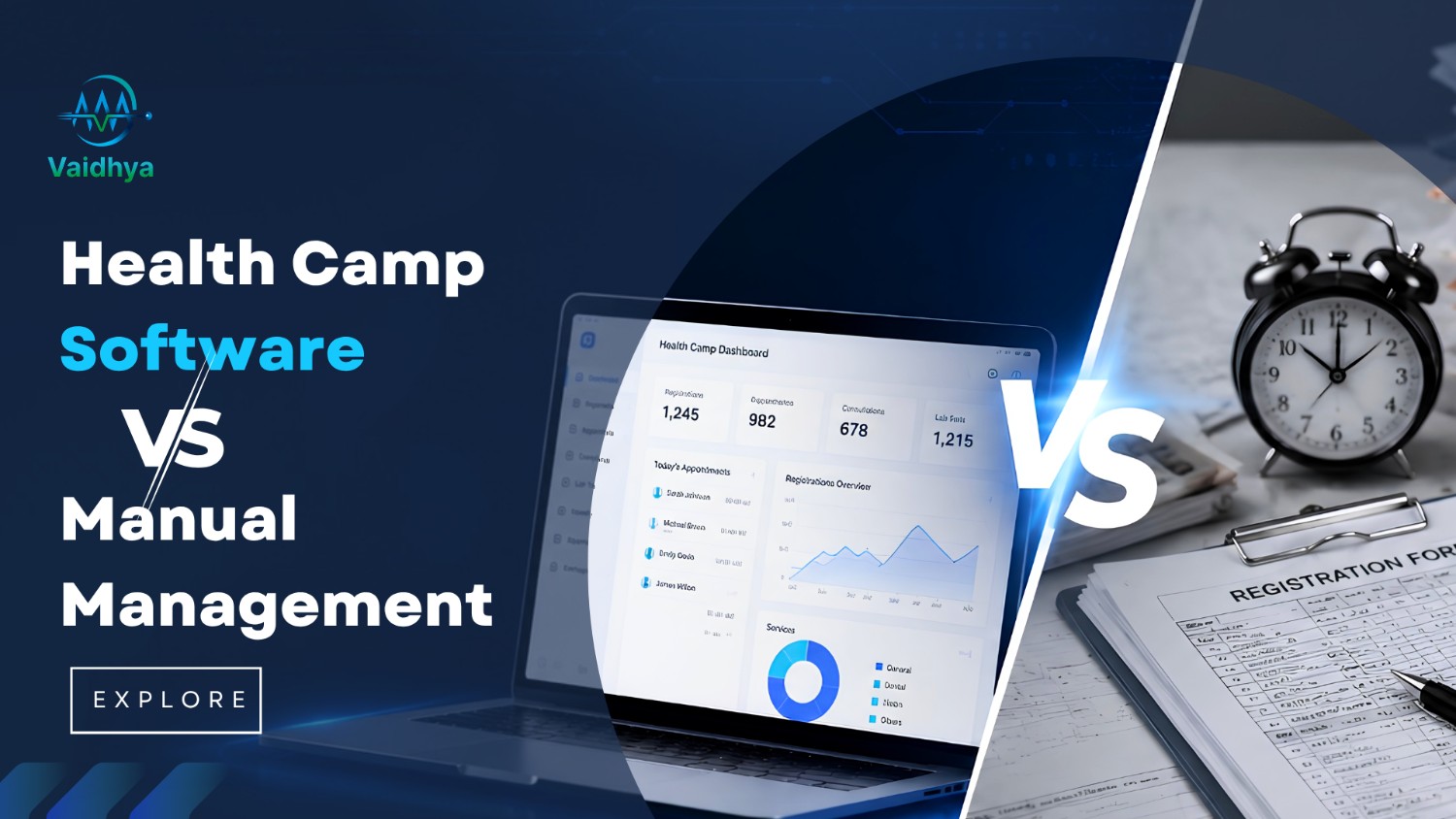health camp software