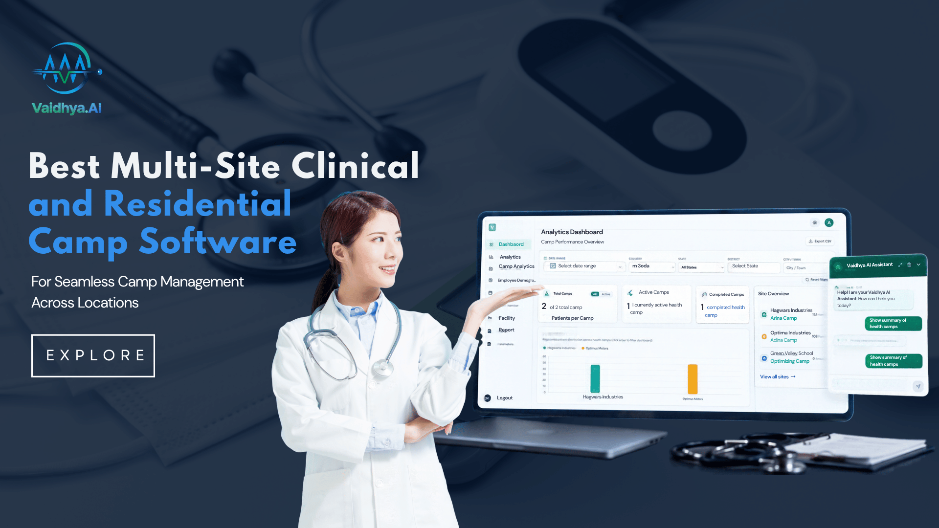 Multi-Site Clinical & Residential Camp Software